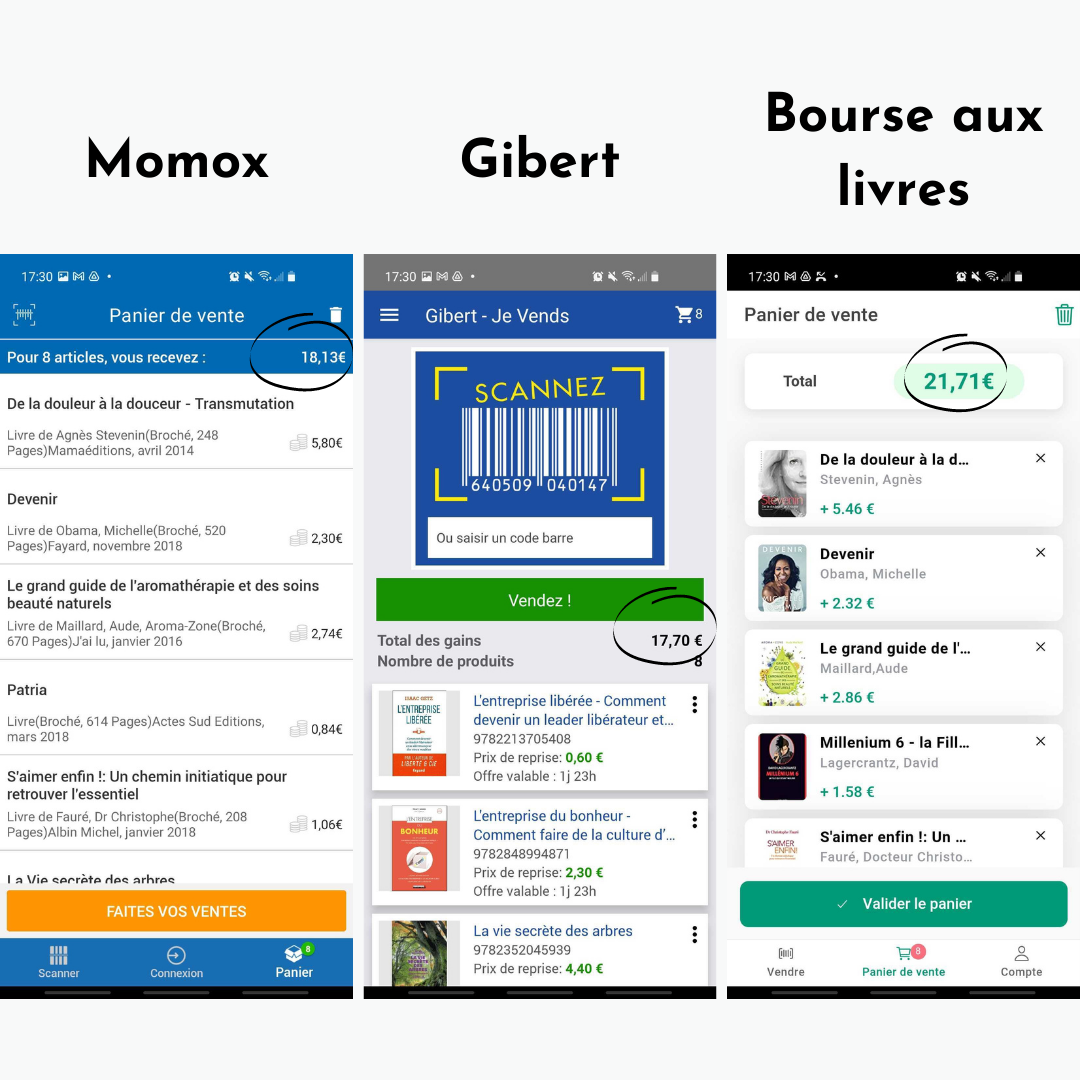 Momox, Gibert, La Bourse aux livres, où revendre ses livres d'occasion ?
